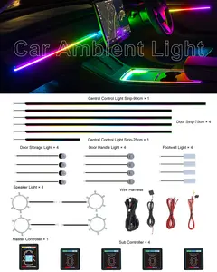 Wireless RGB Car LED Strip Light Kit