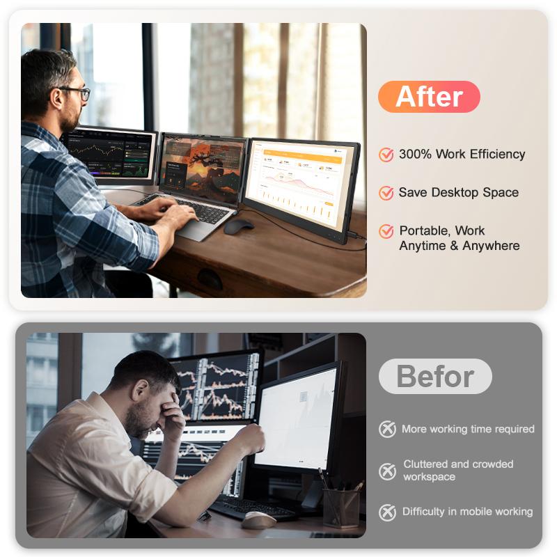 【LoveYourself】Dual Laptop Screen Extender(It's Not a Computer), 14" FHD 1080P Portable Monitor for Laptop, Plug & Play Screen Extender, Auto Adjust Width Dual Monitor for 13.3" - 17" Laptops-Please note the list of incompatible models