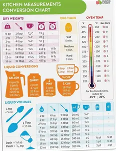 Kitchen Conversion Chart Magnet - Measurements Conversion Chart - Baking Supplies Baking Accessories Cooking Gadgets - Baking Kitchen Cooking Gifts for Women - Kitchen Gadgets