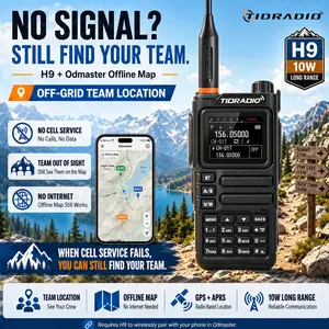 TIDRADIO TD-H9 APRS GPS Support 10-Watt Multi-Band Radio, Bluetooth Wireless APP Program, Spectrum Analysis, SMS, USB-C Battery, NOAA Weather, AM/FM, High Power Long Range Handheld Two Way Radio for Adults