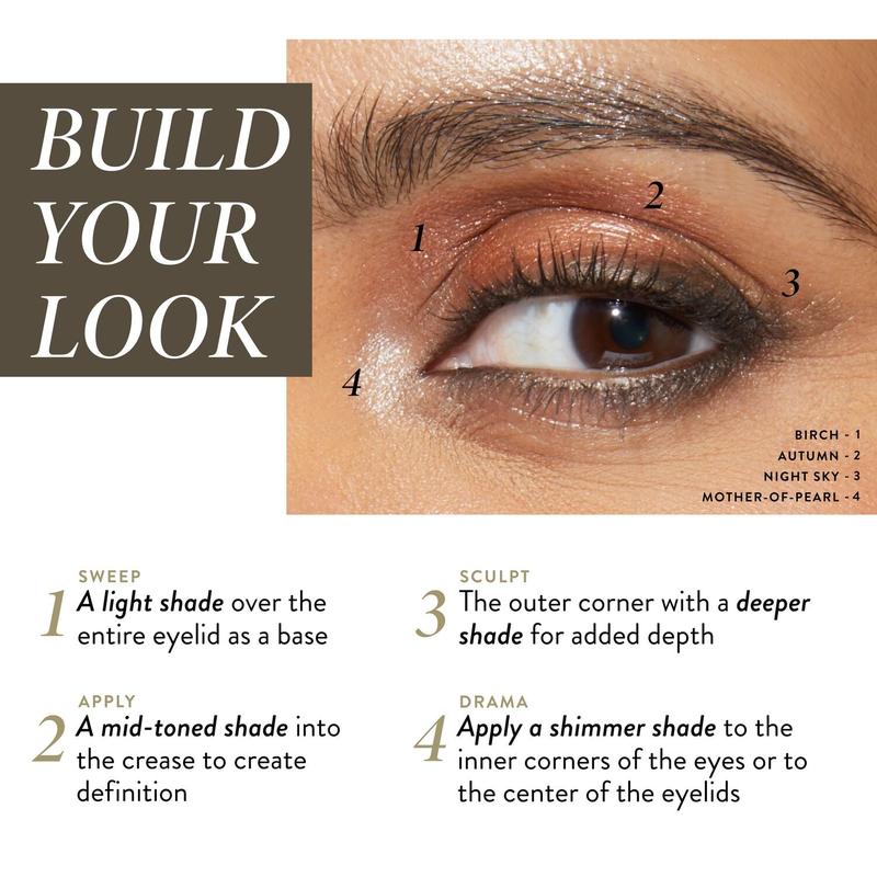 Delectables Baked Eyeshadow Palette Earthy Essentials