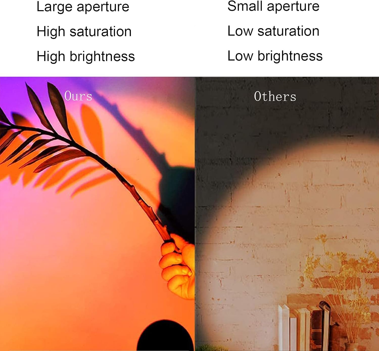 Sunset Lamp Projector Rainbow Projection Lamp Romantic LED Sunset Projection Light for Party Photo Vlog Background Bedroom