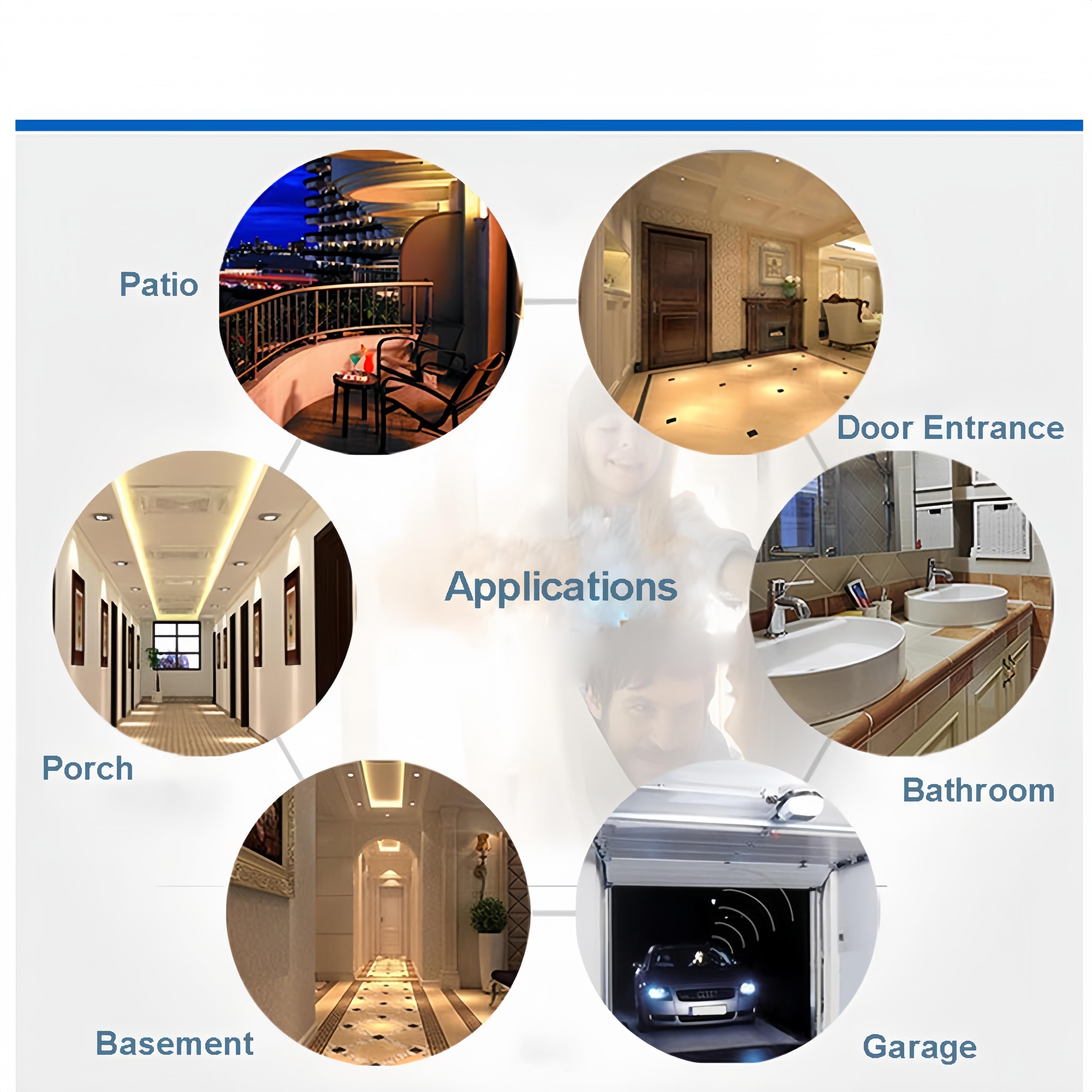 E26/E27 Smart Motion Sensor Light Socket – Auto On/Off Bulb Holder Adapter, Ideal for Garages & Storage Areas motion sensor light socket, screw-in motion sensor socket, light sensor socket, motion sensor bulb adapter, smart light socket,