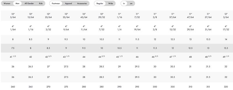 Hoka Men's Clifton 10 Wide Black/White Athletic Sneaker