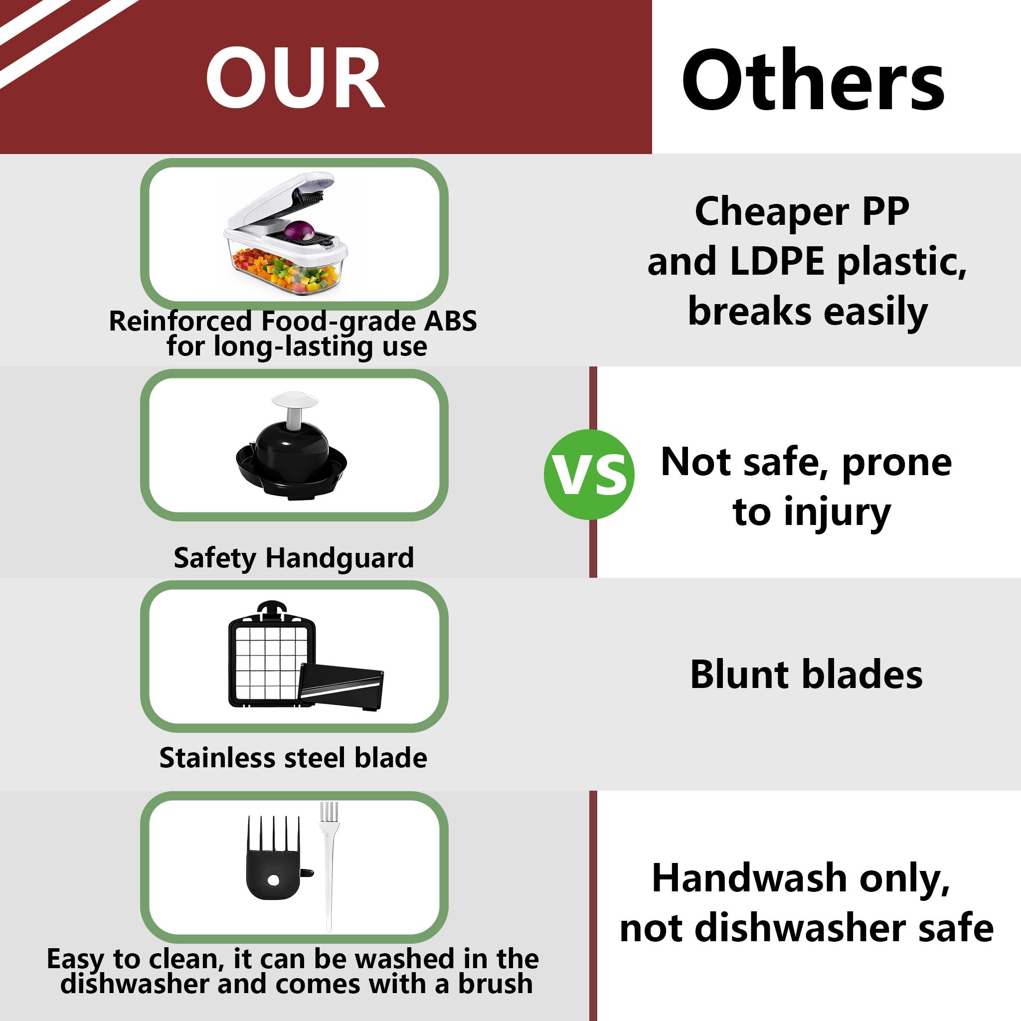 Snofrid Vegetable Chopper,15-in-1 Multifunctional Food Chopper,Professional Onion Chopper with 8 Blades,Vegetable Cutter with Container for Salad,Potato,Carrot,and Garlic; Essential Kitchen Tool