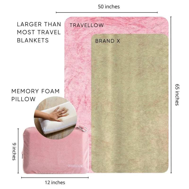 Travellow Travel Pillow and Blanket Set - 4-in-1 Ultimate Travel Kit with Memory Foam Pillow, Travel Blanket, Sleep Mask, and Earplugs-Ultimate Comfort and Coziness for Your Journeys - Pink