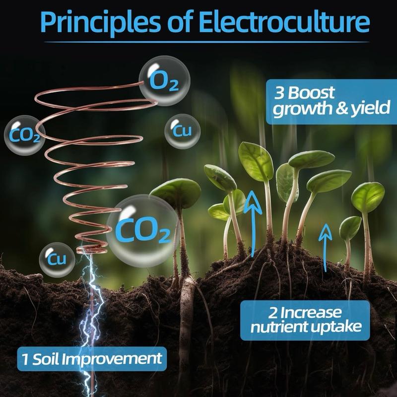 Pure Copper Electroculture plant spikes~potted plant stakes for better plant growth~whimsical wire wrapped crystal garden decor~gemstone garden spikes