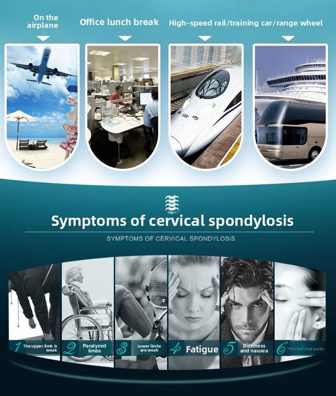 Orthopedic Travel Neck Pillow, Breathable & Comfortable Orthopedic Neck Support Pillow for Airplane, Car, Office - Ergonomic Design with Portable Storage Bag