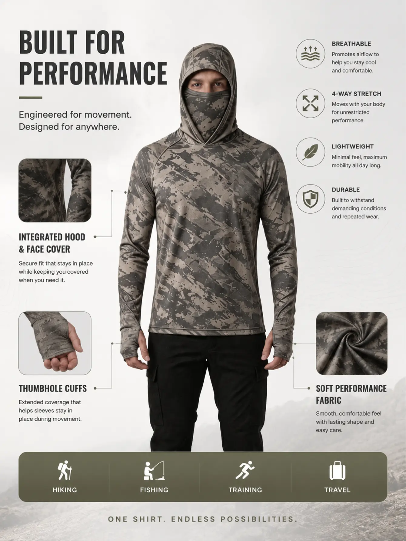 Men’s camouflage balaclava hoodies, 5-pack — UPF sun protection long-sleeve performance workout tactical shirts for outdoor hunting and fishing Men’s camouflage balaclava hoodies, 5-pack — UPF sun protection long-sleeve performance workout tactical shirts for outdoor hunting and fishing
