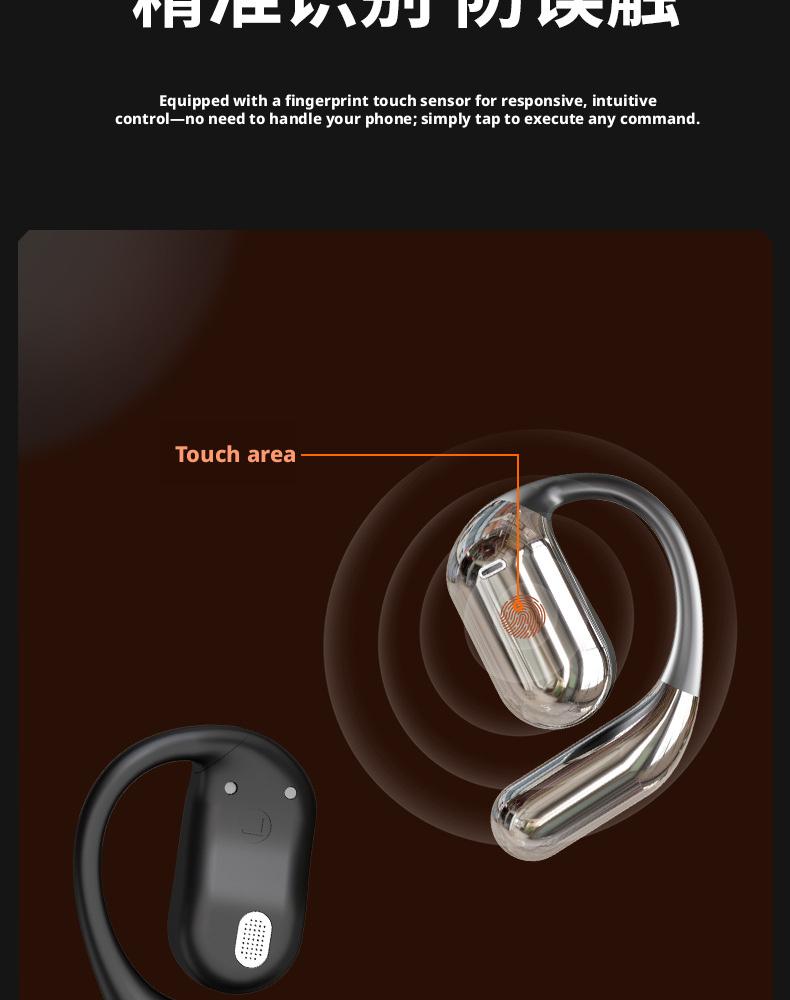 2026 Open Ear Bluetooth Headphones, LED Digital Display, DT5.0 Directional Sound, 13mm Dynamic Driver, 75H Playtime, Over-Ear Wireless Earbuds for Sports/Running