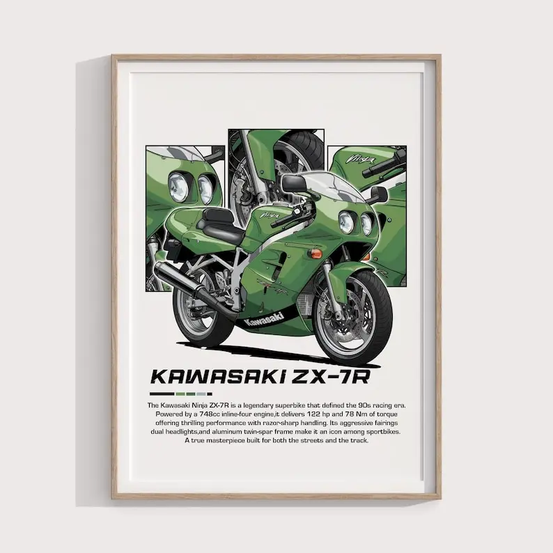 Kawasaki Ninja ZX-7R Poster  Retro Sportbike Wall Art Classic Motorcycle Print for Riders & Garage Decor - No FRame