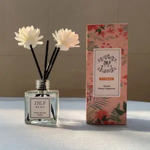 Charming Lemongrass Scented Fragrance, Scented Home Fragrance, Aromatic Scents, 50ml