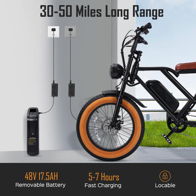 Electric Bike for Adults Peak 1000W, 31MPH,48V 17.5AH, E-Bike,35-45 Miles Electric Motorcycle, 20" Fat Tire Dirt Bike, UL2849 All Terrain for Mountains, Snow, Sand, Road