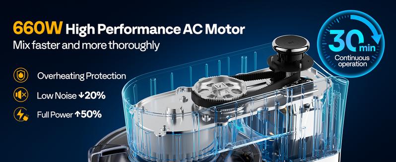 VIVOHOME Stand Mixer with Fermentation, One-Touch Presets 11 Speed Electric Dough Mixer with 6QT Bowl, Kitchen Standing Mixer for Baking, Cake with Flex Edge Beater, Bread Hook, Whisk