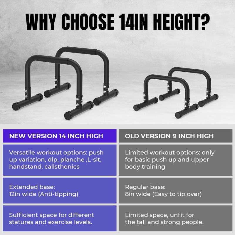 RELIFE REBUILD YOUR LIFE Push Up Bar & 14" High Parallettes Bars Dip Station with Foam Handles, No Wobbling Dip Bars for Handstand, L-Sit, Gymnastics