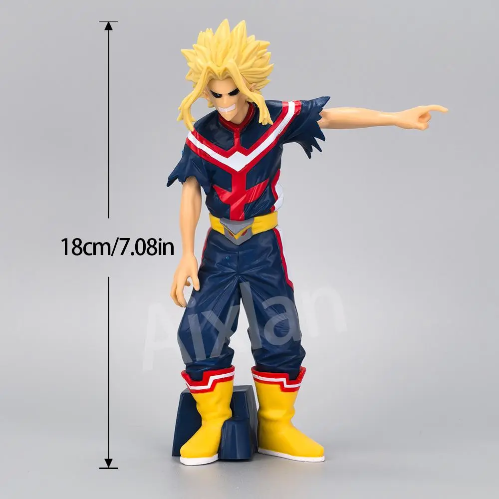 All Might