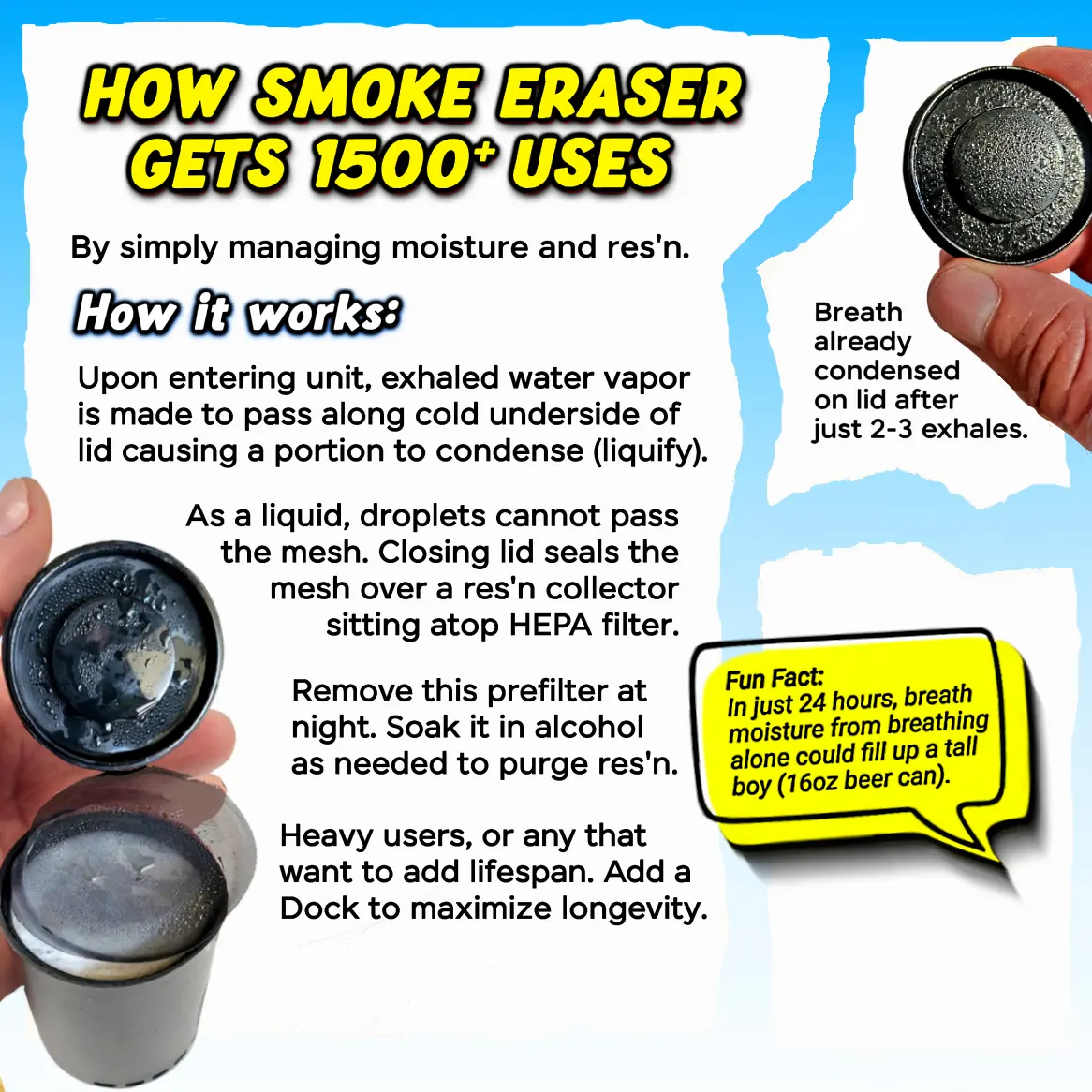 magic eraser cigarette smoke Smoke Eraser Pro (Bombed) | 1000+ Restriction-Free Uses, 100% Odorless Air  Out | Outlasts All Others 3-5x | Only Brand With Lifespan Control Features
