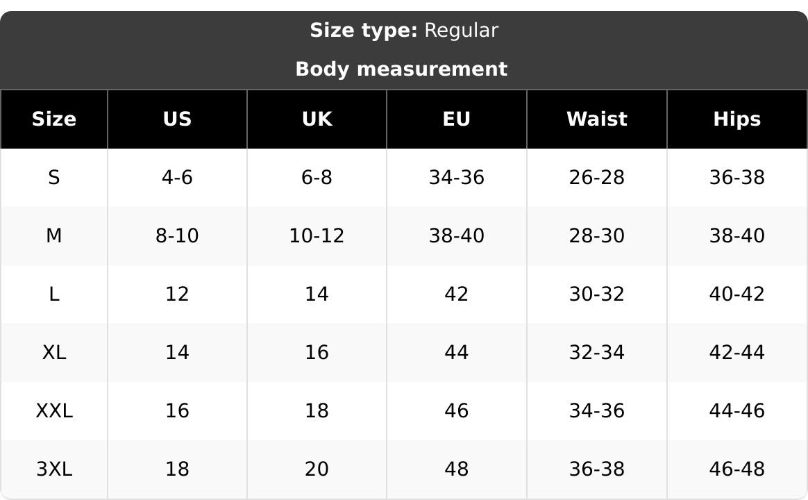 Women Tummy Control Shapewear Body Shaper Shorts Butt Lifting Shapewear Panties Thigh Slimmer