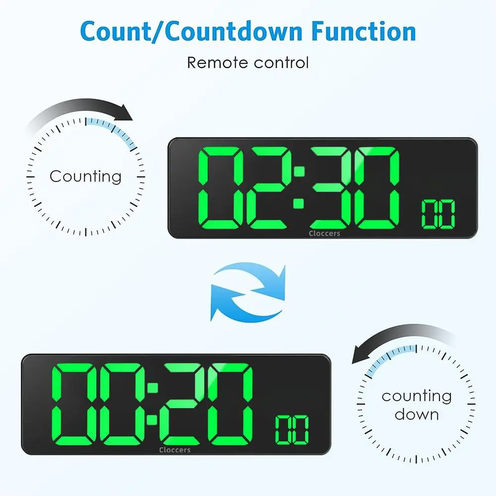 USB & Battery Charging Digital Wall Clock without Battery, 1 Count Remote Control Large Screen Wall Clock with Indoor Temperature Date Week Display, Bedroom Accessories Countdown Digital Timer, Digital Clock Decor, Halloween #GLOBAL PICKS USB & Battery Charging Digital Wall Clock without Battery, 1 Count Remote Control Large Screen Wall Clock with Indoor Temperature Date Week Display, Bedroom Accessories Countdown Digital Timer, Digital Clock Decor, Halloween #GLOBAL PICKS
