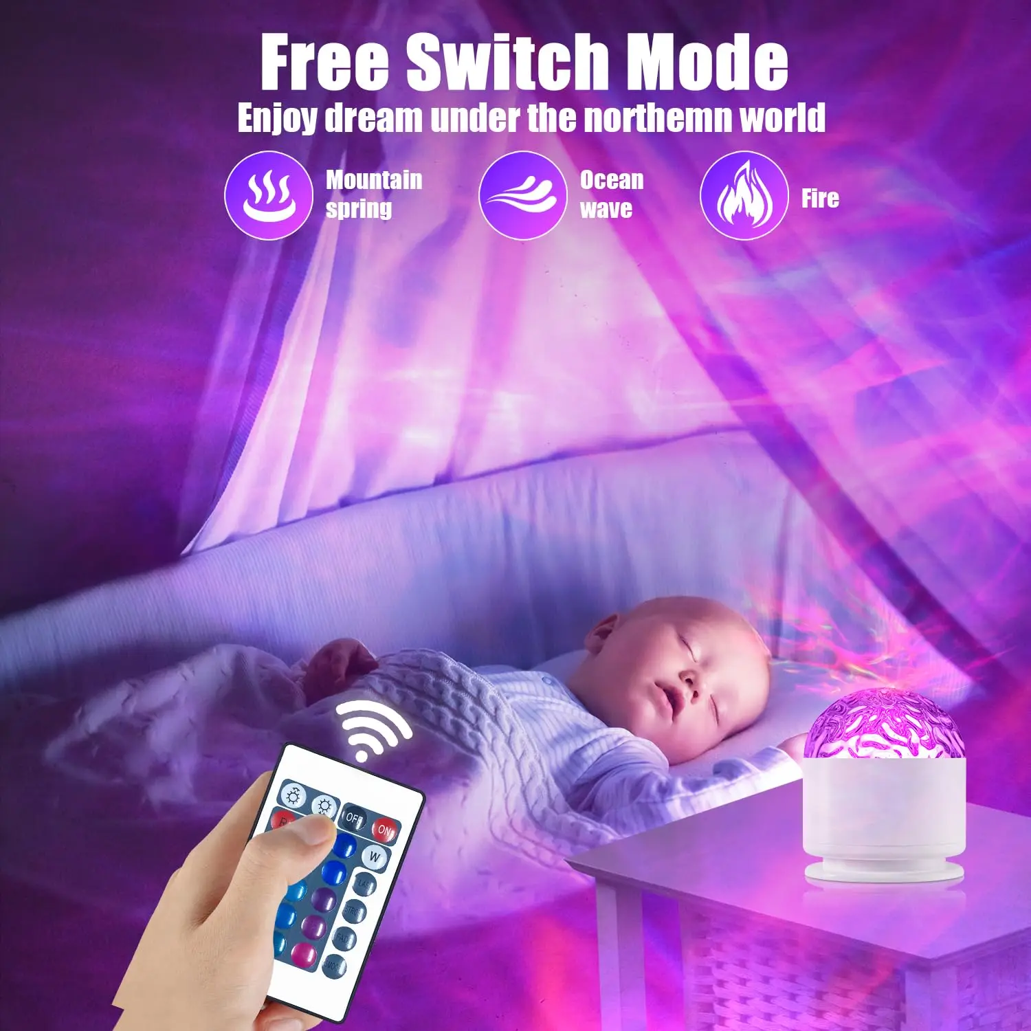 2 In 1 Aurora Borealis Light, 16-Colors Northern Lights Night