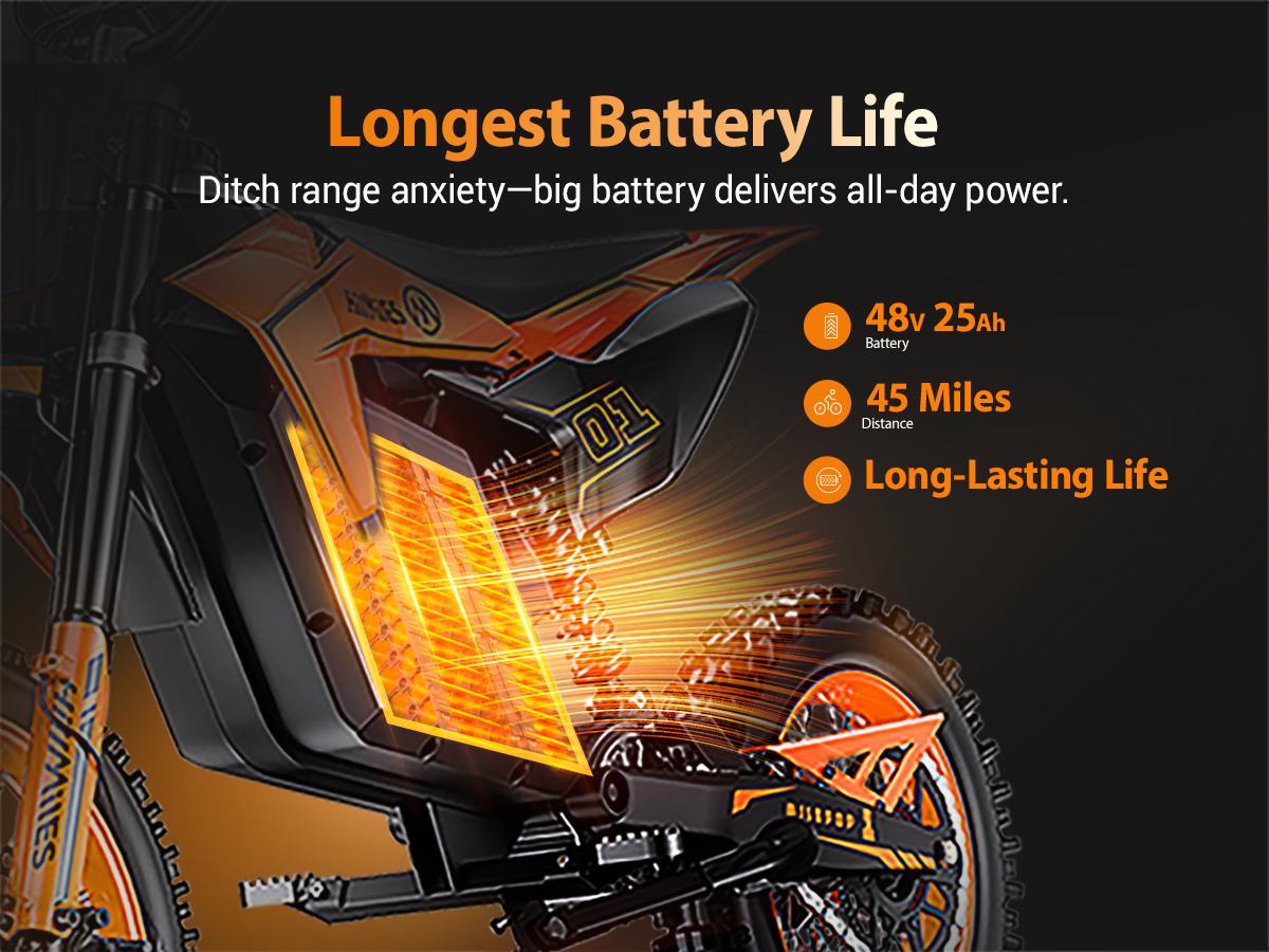 HillMiles MilePop 1 Electric Bicycle — (3000W Peak) Power, equipped with a 48V 25Ah battery, offering a range of 35–45 miles; features hydraulic brakes, a full suspension system, and Bluetooth music functionality; an off-road electric bicycle.