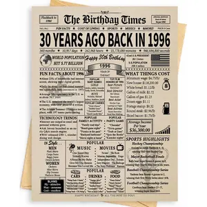 Happy 30th Birthday Card Gifts Decorations for Women Men Her Him Funny Happy Unique 30 Year Old Gifts Ideas Back In 1996