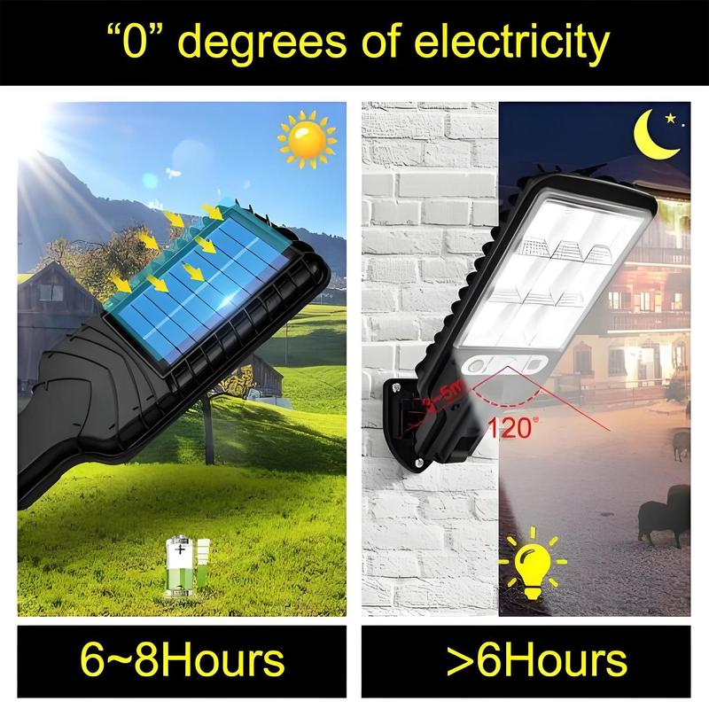 4 Sets Solar Powered LED Street Lights – Smart Remote & IP65 Motion Sensor – 3 Modes (Security/Dim/Highlight) for Pathways, Garages, Backyards & Front Yards – Heavy-Duty Waterproof Lighting Solution for Home & Outdoor Areas