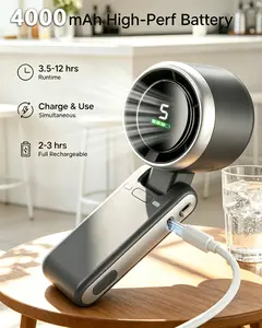Kitchen Portable Turbo Handheld Fan - Efficient Cooling Mini Unit, Portable Fan for Travel, Working, Father's Day Gift