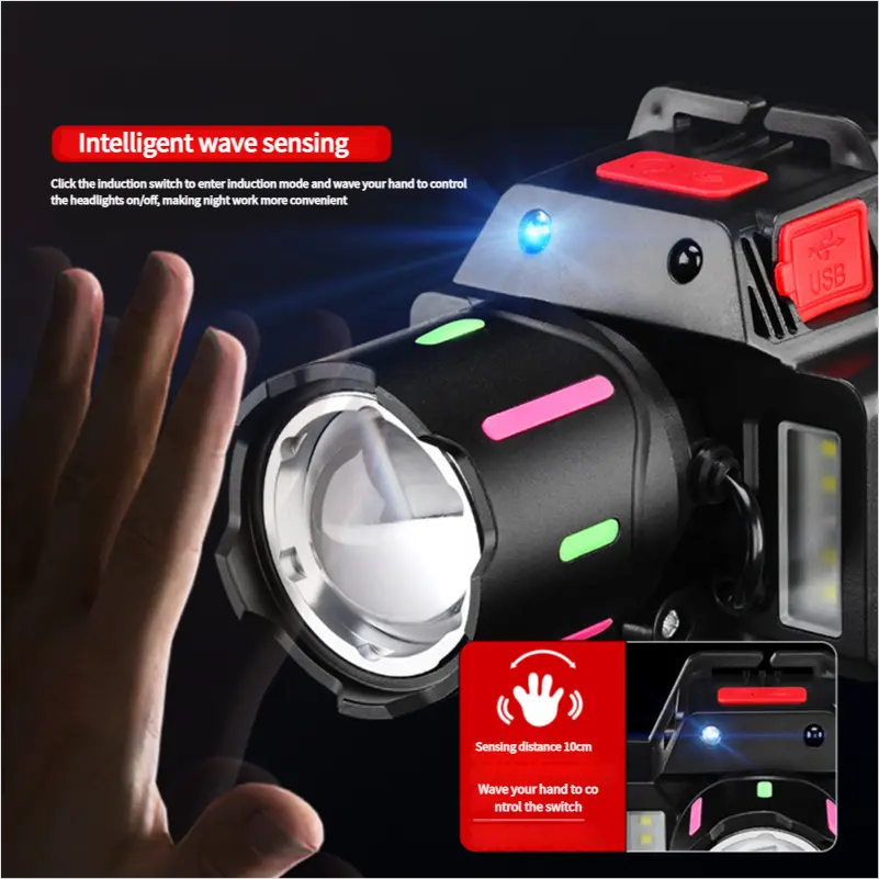 Rechargeable Sensor LED Headlamp - 6 Lighting Modes, Removable Battery, Power Display, Adjustable Headlight, Flashlight for Camping, Hiking - Outdoor Sports Survival Gear, LED Lights, Hands-Free Tool