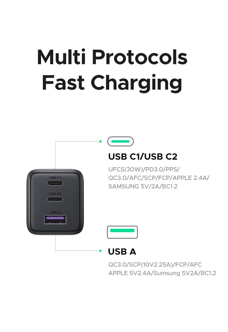 UGREEN 30W 2C1A/20W 1C1A GaN PPS Compact Fast Wall Charger Block USB-C Power Adapter for iPhone Galaxy S25/S24/S23 with Free Gift US Plug 2 USB C + 1 USB A，TikTokShopHolidayHaul