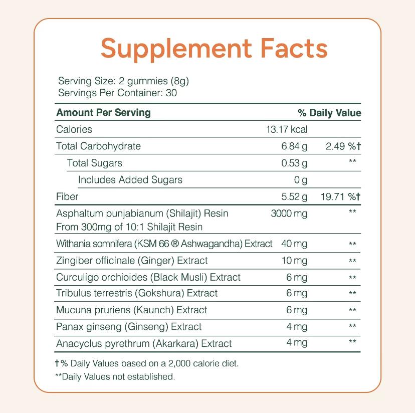 Upgraded Version 120 PCS Wrapped Chewables | Be Bodywise Root Labs Pure Himalayan Shilajit Gummies with KSM-66 Ashwagandha & Herbal Blend | No Added Sugar | 1-Month Supply | Edible Supplement Natural Vitamin Mineral