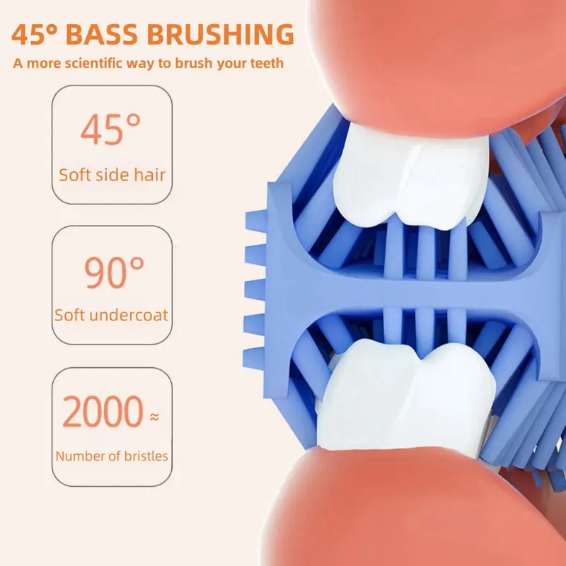 Product Introduction of Baby Toothbrush Non - Manual |U-shaped |2 - 14 Years, Soft Bristles, BPA Free | 2 - 4 Pack #dealsforyoudays 16