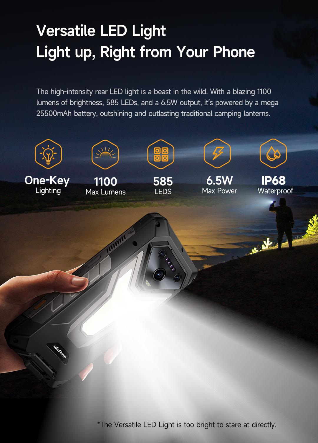 Ulefone Armor 34 Plus/Armor 34 pro Plus Unlock 5G Rugged Phone,Built-in DLP Projector,32GB+512GB,6.95'' FHD+ & 120Hz Screen,25500mAh(66W) Fast Charging,IP68/IP69K,IR Blaster,Android 15,Durable Phone for Outdoor/Construction Work Smartphone