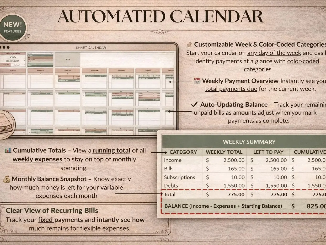 2026 Ultimate Annual Budget Spreadsheet Bundle - 4 Excel/Sheets Templates for Small Businesses, with Accurate Inventory Tracking, Easy Billing, Product Handmade Pricing Calculator, Smart Bill Calendar, Monthly Debt Aid, Financial Planning Tool