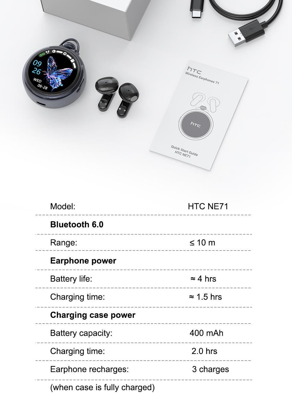 HTC NE71 Mini In-Ear True Wireless Earbuds - Bluetooth 6.0, Rechargeable, Waterproof, Touchscreen, Call-Ready Mic, Volume Control, Built-in Headset, Long Battery Life, for Office, Sports HTC NE71 Mini In-Ear True Wireless Earbuds - Bluetooth 6.0, Rechargeable, Waterproof, Touchscreen, Call-Ready Mic, Volume Control, Built-in Headset, Long Battery Life, for Office, Sports