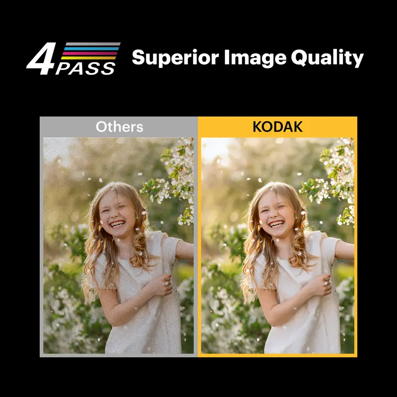 KODAK Mini Shot 2 ERA 4PASS Portable Photo Printer, 2.1x3.4 inches, 68 Sheets Bundle 7