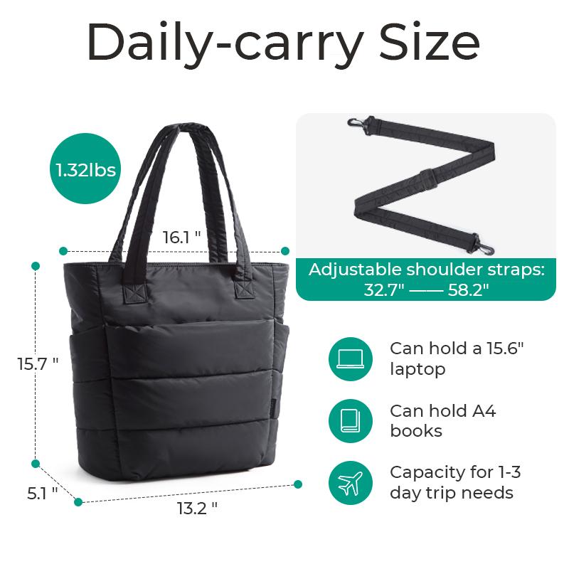 BAGSMART Bubble 21L Puffty Tote Bag for Women with Removable Crossbody Strap Lightweight Shoulder Bag for School Travel Work 15.6" Laptop Friendly Water-Repellent Fabric TikTokShopHolidayHaul