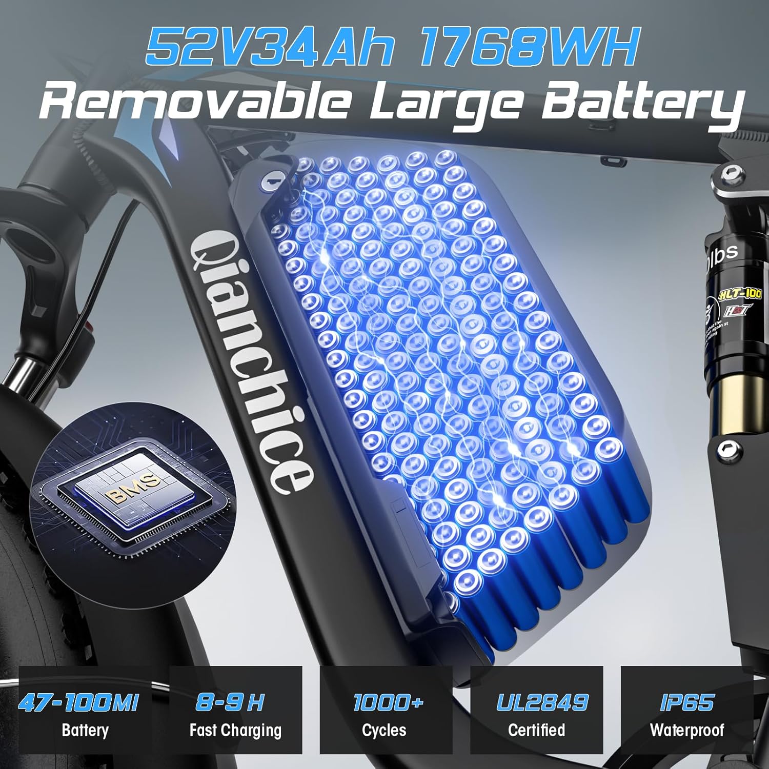 Qianchice Dual Motor Electric Bike for Adults, 4000WPeak 52V30AH Electric Bicycle with 24"X4"Fat Tire, Up to 40MPH 87 Miles Range, E-Bike for Men Women, UL 2849 Certified