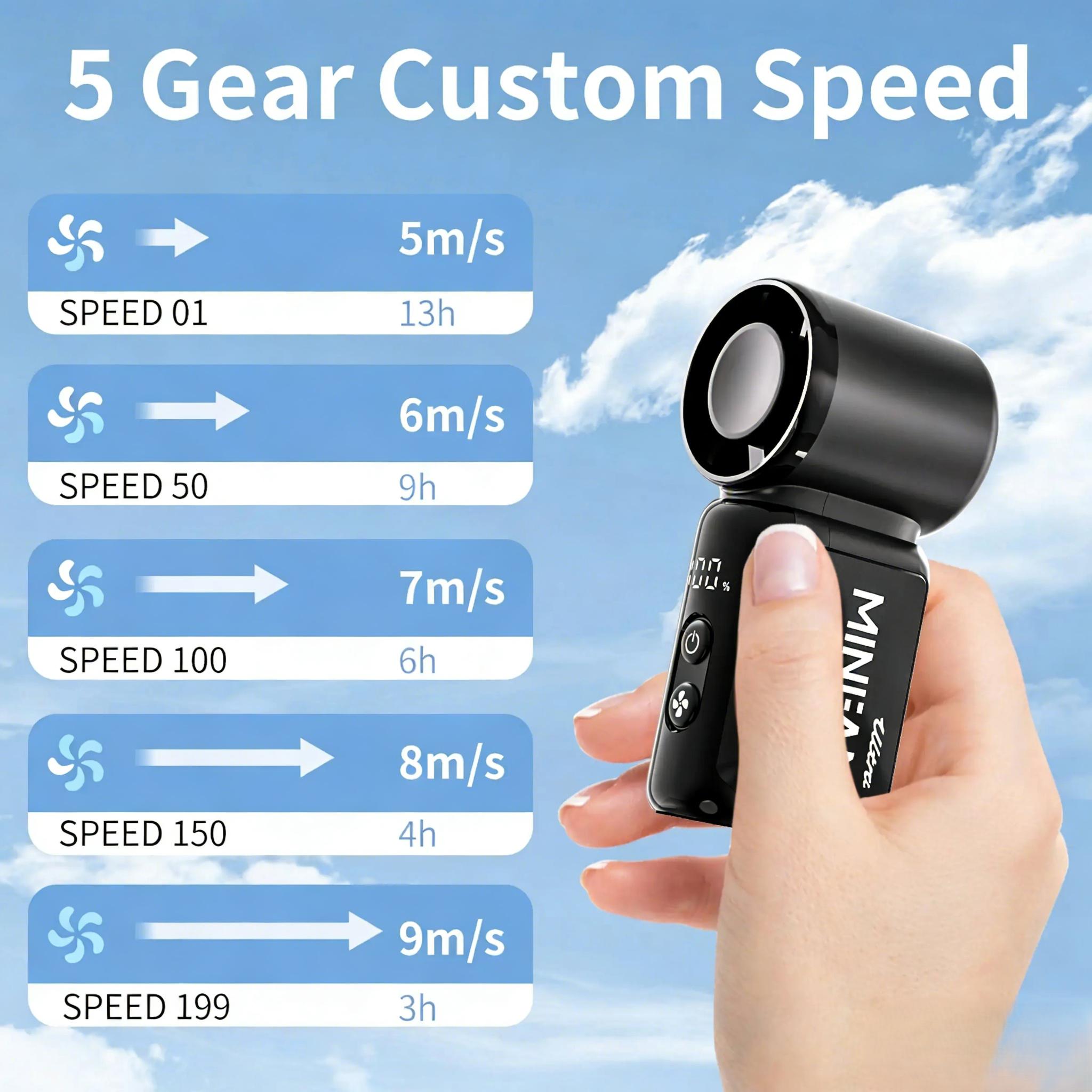 Completely upgraded Mini Multipurpose Handheld Fan, Powerful Turbo Portable Fan with Speed Levels 1–199, 18,000 RPM High-Speed Motor, 3–13 h Max Cooling Time, 3600mAh Rechargeable Battery, Pocket Personal Travel Gadget for Women and Men Latest fan