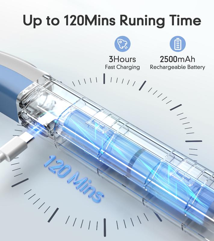 Electric Spin Scrubber with Display, IPX7 Waterproof Powerful Shower Scrubber, 2H Runtime, 2 Speeds, Adjustable Handle, 5 Brush Heads, Cleaning Brushes for Household Use Bathtub Tile Car