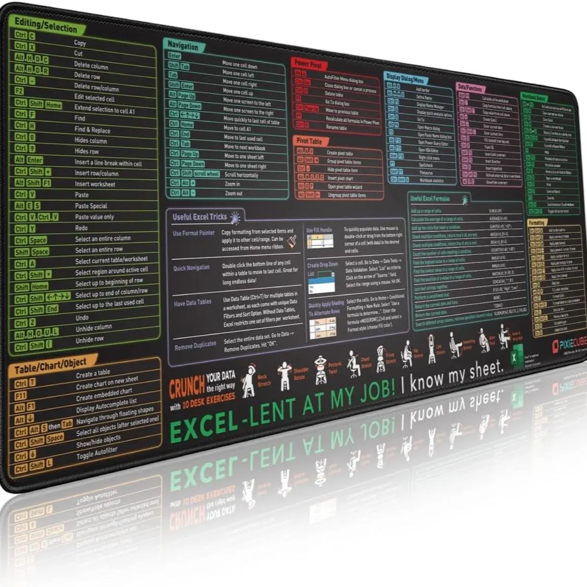 Excel Shortcut Key Waterproof Mouse Pad, Including Excel Function Module Box Common Functions, Extended Large XL Cheat Table Game Mouse Pad, Anti-slip