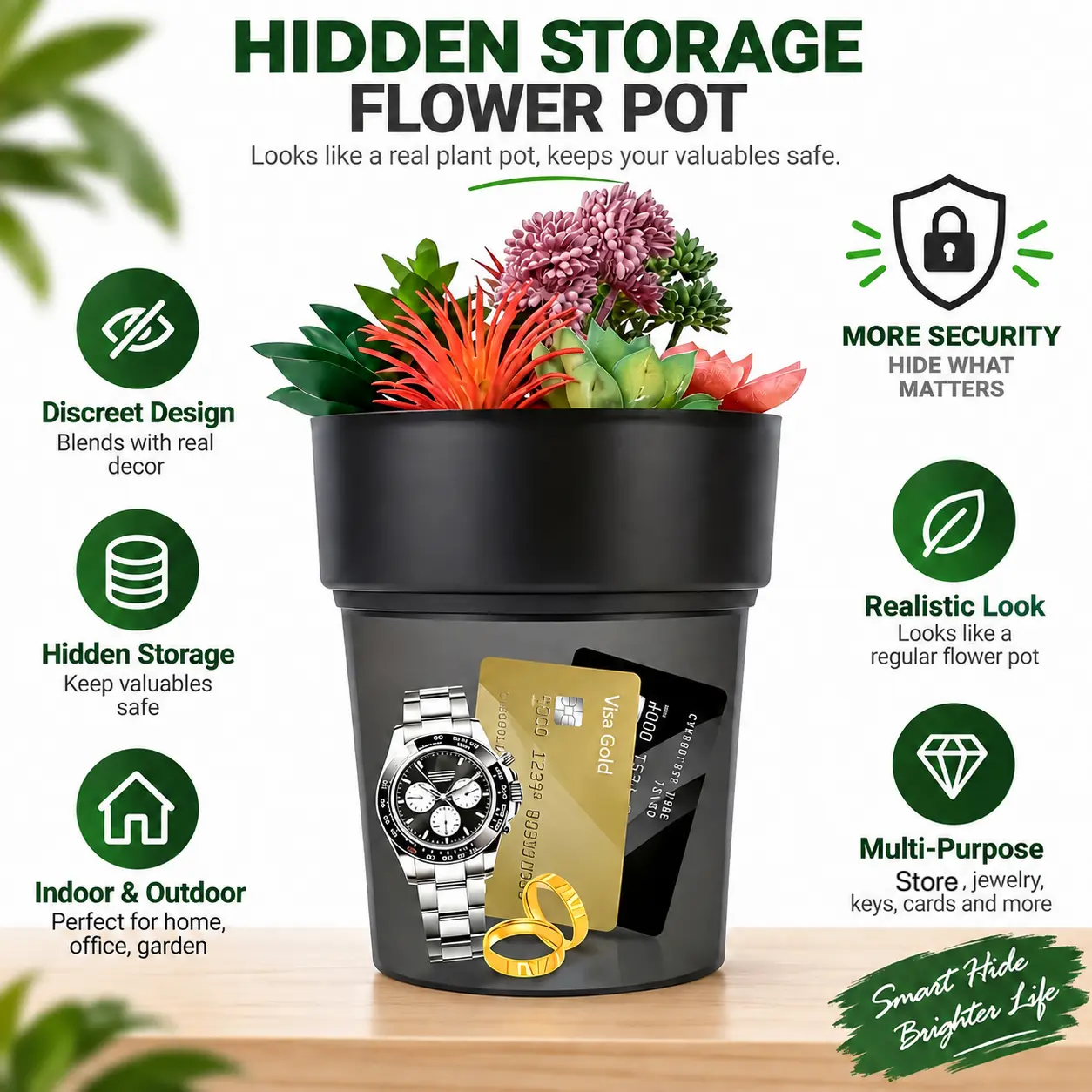 MIDOAIS  Flowerpot-style security safe—a discreet, hidden safe to keep your valuables, keys, and jewelry secure. An ideal choice for home décor and gifting.