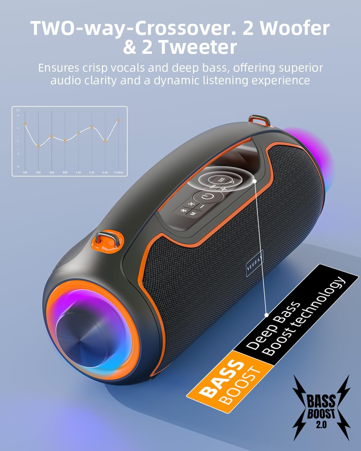 Portable Bluetooth Speaker (BT5.4 Compatible) - 200W Peak Sound, Deep Bass Boosted, 2 Subwoofers & Tweeter, DSP, IP65 Rated Waterproof, Wireless Pairing, Fast Charging, TWS, TF/USB/AUX, 24H Playtime, RGB Lights Outdoor Party Speaker, Handle, Dustproof