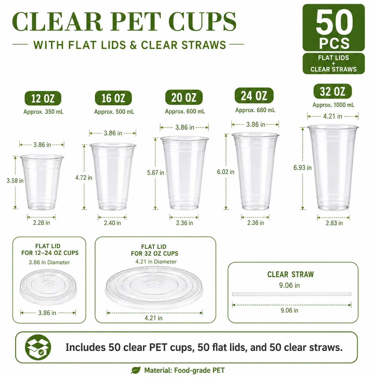 50-Pack 12-32oz Clear Plastic Iced Coffee Cups with Lids and Straws,  Disposable To Go Cups for Smoothies, Milkshake, Cold Beverages, Coffee Bar  Accessories - TikTok Shop