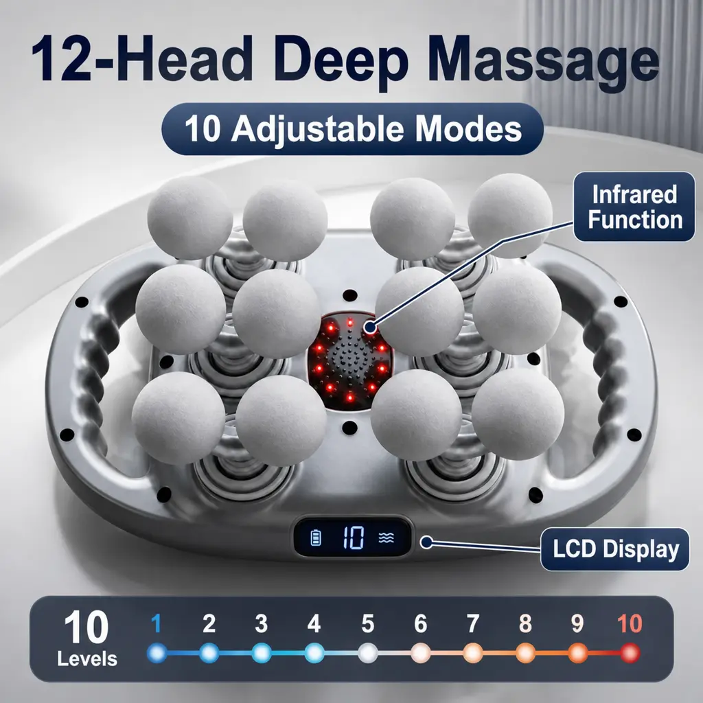 Handheld Massage Gun for Sports & Fitness - 12 Massage Heads, 6 Replacements, Multi-Functional, USB Rechargeable, with Storage Case, Ideal Gift for Friends & Family