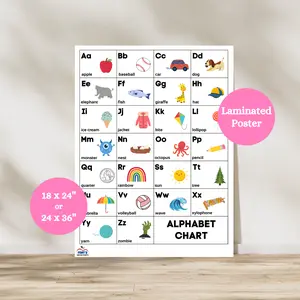 Alphabet Table Anchor Chart | Preschool & Kindergarten Poster, Laminated Early Learning Poster