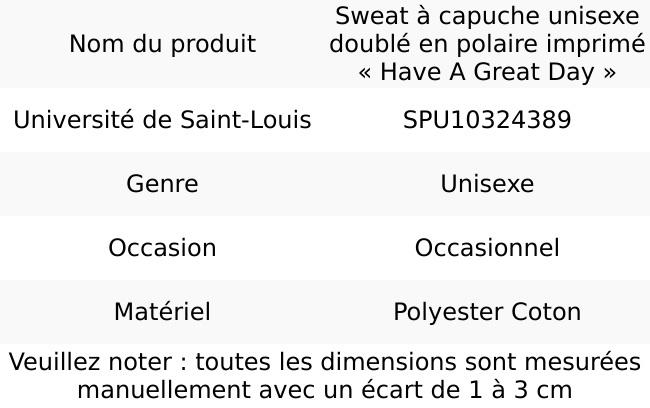 Sweat à capuche unisexe doublé en polaire imprimé « Have A Great Day »  Womenswear ,Father Day Shirt