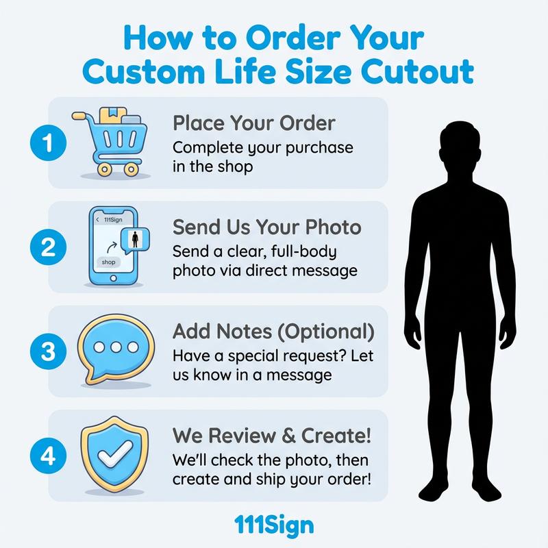 Turn Your Photo into Giant Life Size Cutout Custom Standee for Birthday Graduation Pranks Waterproof Corrugated Plastic Party Prop Made in USA