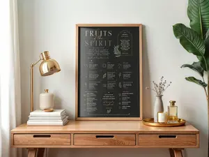 Fruits of the Spirit Galatians 522-23 Unframed Poster - Christian Educational Infographic Art Print - Modern Bible Verse Wall Decor - Sunday School Classroom Art