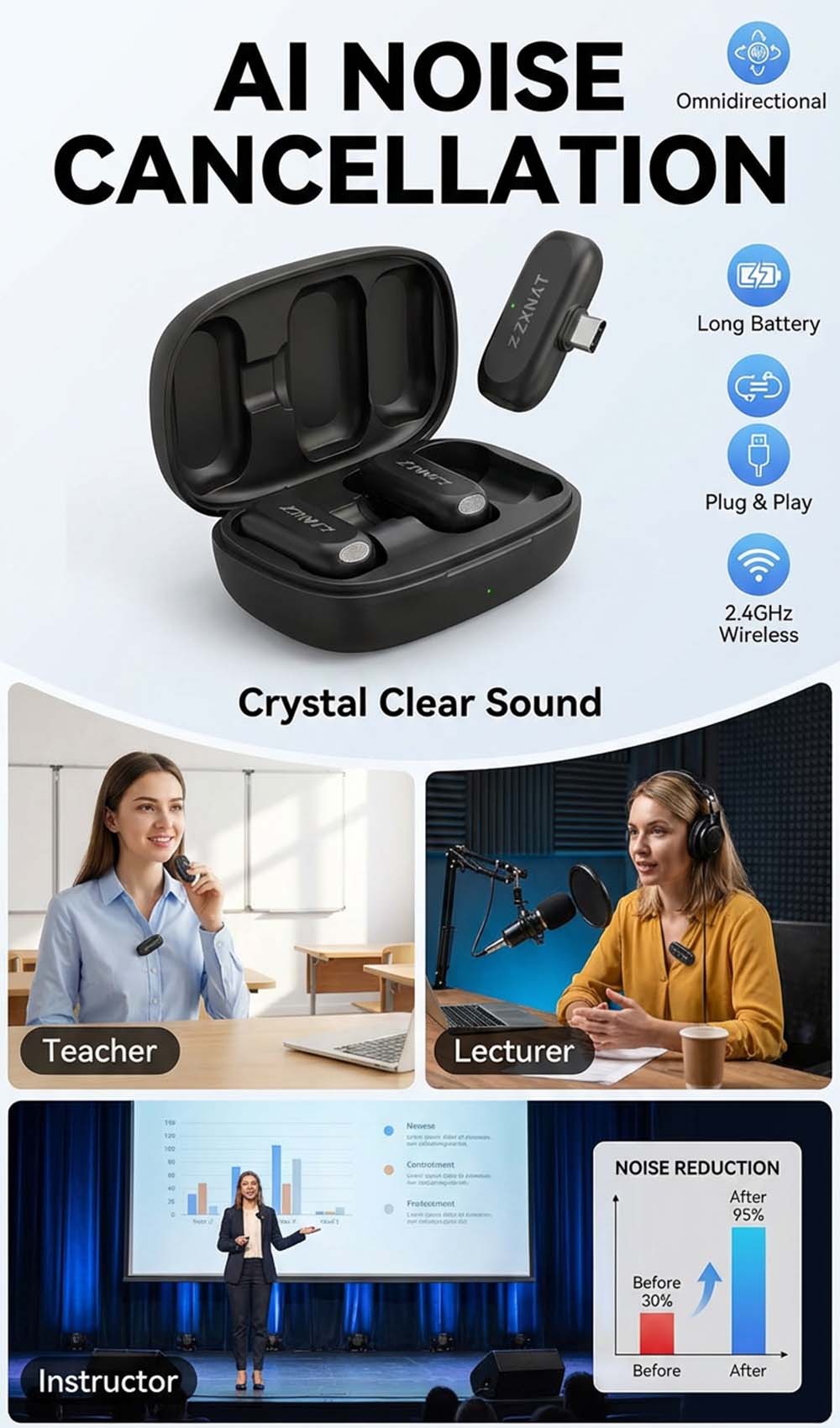 LYNXZ A8 Wireless Mini Mic | 2TX+USB-C | Magnetic | 48kHz/24bit | For iPhone 17/16/15 & Android | Vlog Podcast Streaming